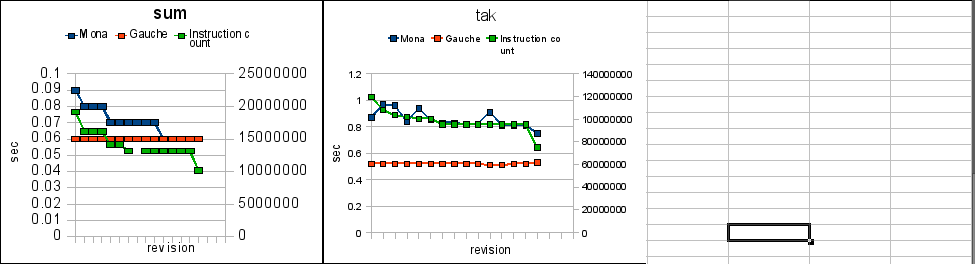 f:id:higepon:20080429232646p:image