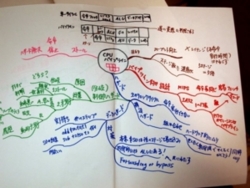 f:id:higepon:20090108111846j:image