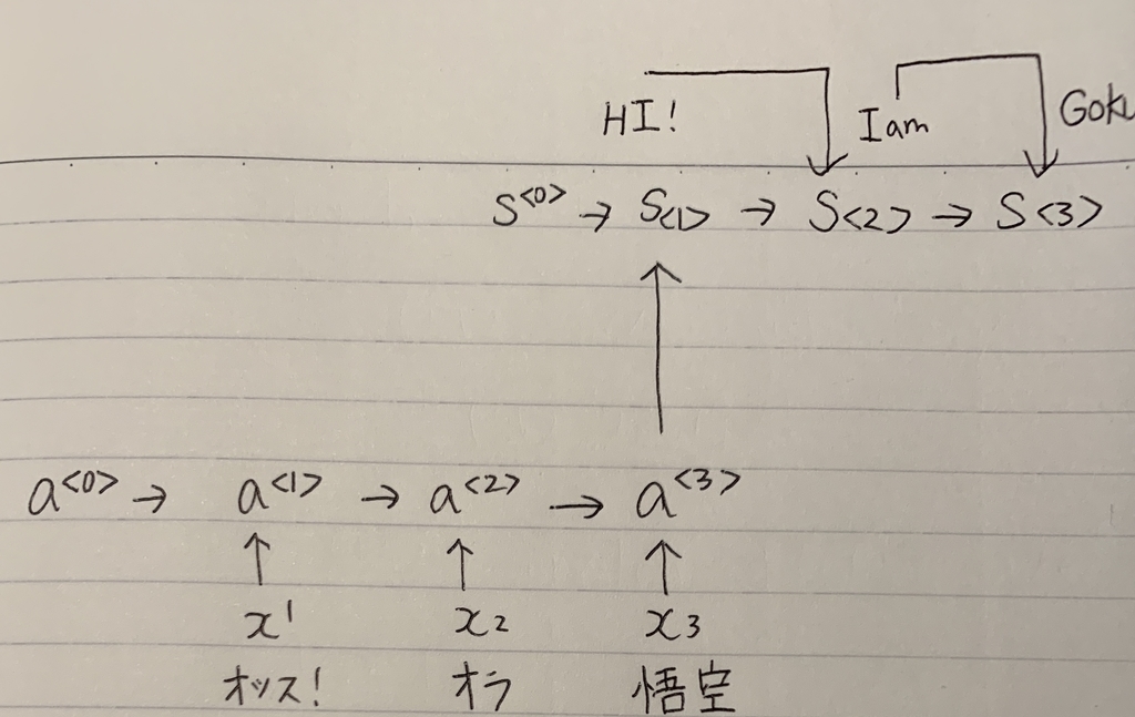 f:id:higepon:20190209144944j:plain