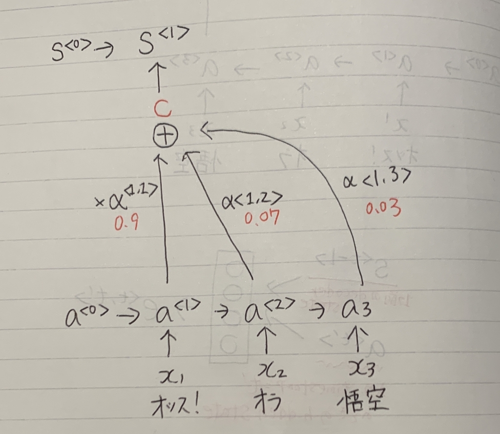 f:id:higepon:20190209155106j:plain