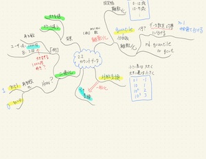 f:id:higepon:20190501131214j:plain
