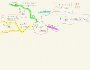 f:id:higepon:20190506131331j:plain