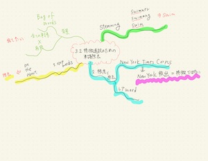 f:id:higepon:20190511104425j:plain