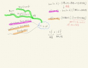 f:id:higepon:20190513083226j:plain