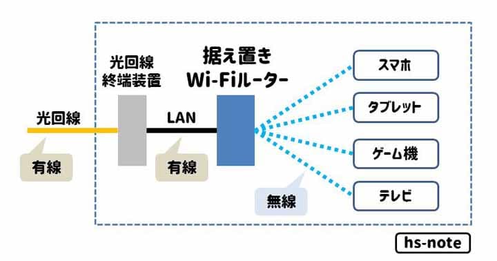 f:id:higeshige:20190120105308j:plain f:id:higeshige:20190120105308j:plain