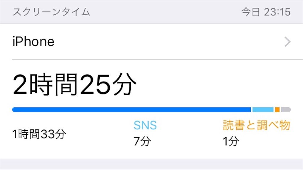 f:id:higeshige:20190309232829j:image f:id:higeshige:20190309232829j:image