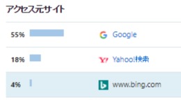 f:id:higeshige:20190530234420j:plain f:id:higeshige:20190530234420j:plain