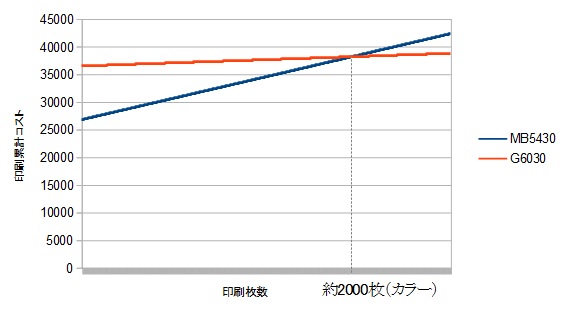 f:id:higeshige:20200304181418j:plain f:id:higeshige:20200304181418j:plain
