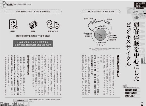 f:id:higeusen:20230126212936j:image