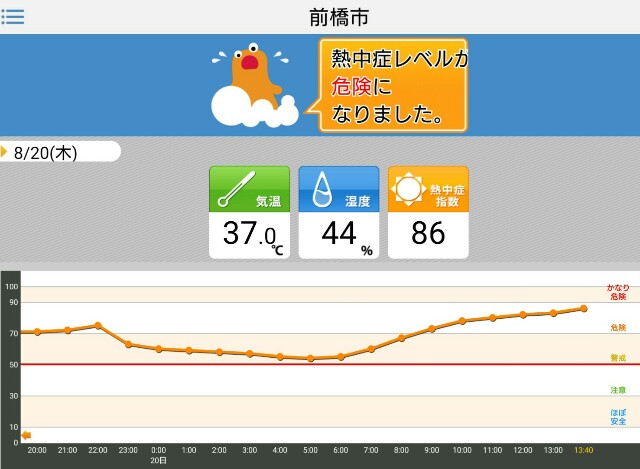 f:id:higeyahman:20200820135259j:image f:id:higeyahman:20200820135259j:image