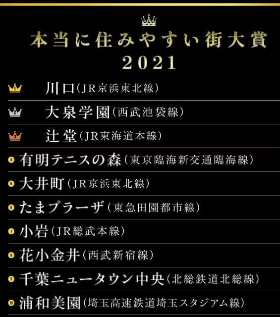 f:id:higeyahman:20201210175615j:image