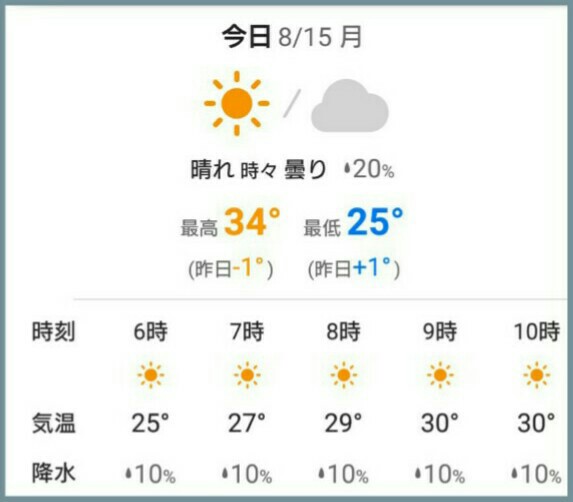 f:id:higeyahman:20220815104111j:image f:id:higeyahman:20220815104111j:image