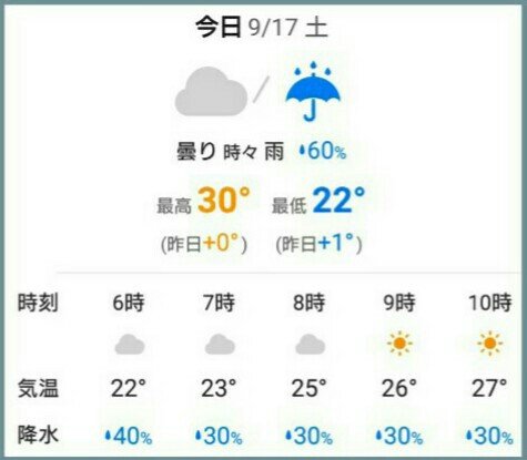 f:id:higeyahman:20220917132114j:image f:id:higeyahman:20220917132114j:image