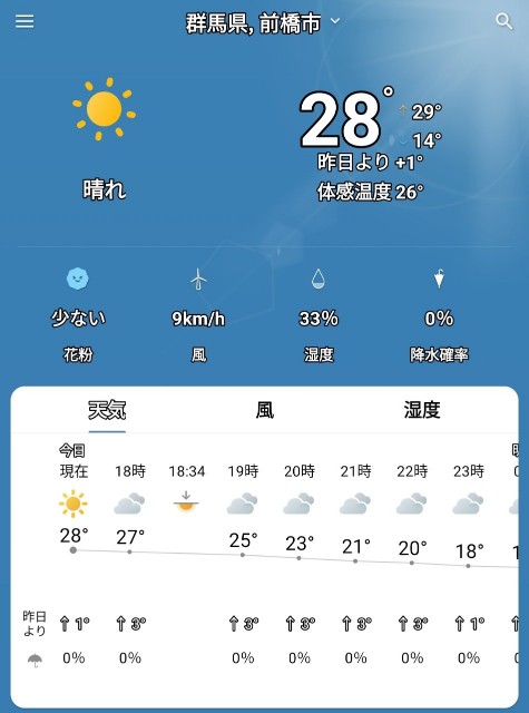 f:id:higeyahman:20230505170649j:image