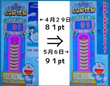 f:id:higeyahman:20230506200235j:image