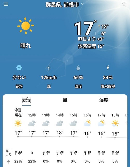 f:id:higeyahman:20230508115206j:image