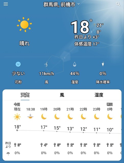 f:id:higeyahman:20230509185238j:image