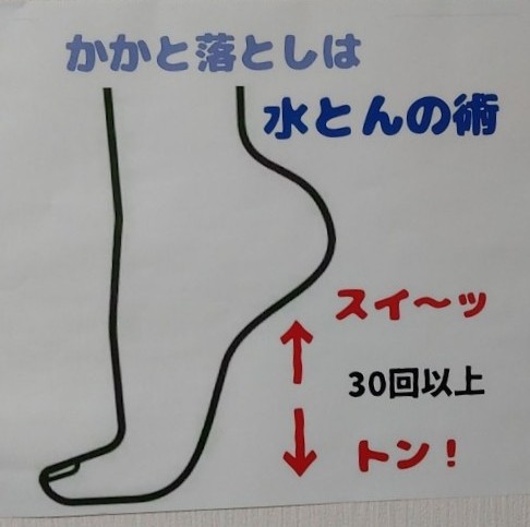 f:id:higeyahman:20230509195936j:image