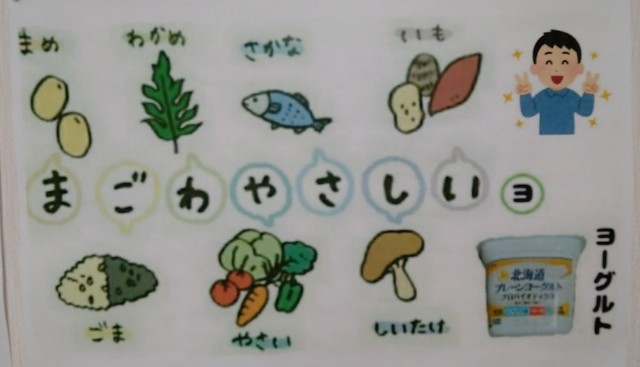 f:id:higeyahman:20230509200439j:image