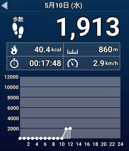 f:id:higeyahman:20230510142509j:image