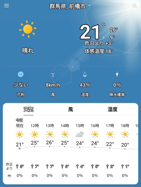 f:id:higeyahman:20230511192324j:image f:id:higeyahman:20230511192324j:image