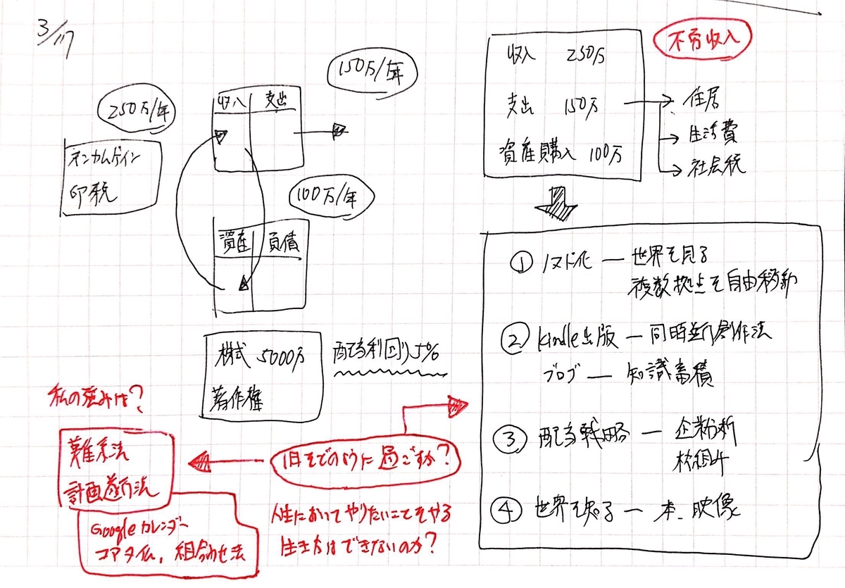 f:id:higeyarou79:20190317101857j:plain