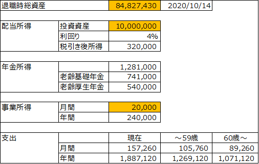 f:id:higeyarou79:20201023070854p:plain