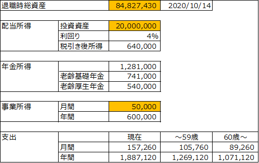 f:id:higeyarou79:20201023071009p:plain