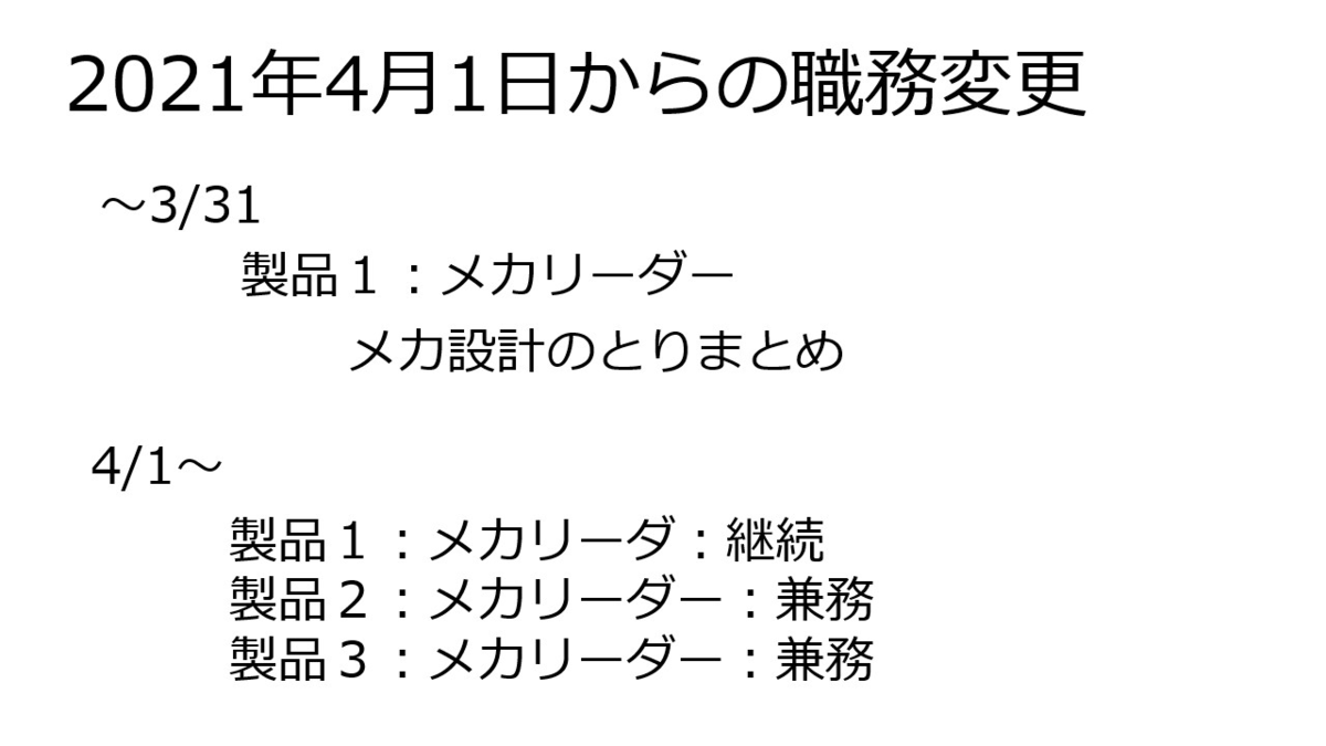 f:id:higeyarou79:20210403085705p:plain