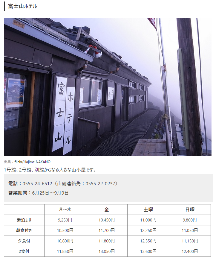 f:id:higeyarou79:20211008091602p:plain