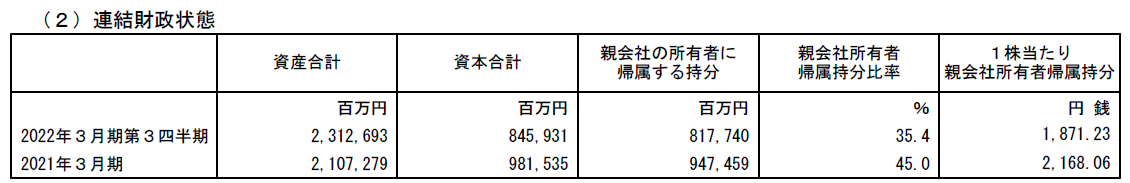 f:id:higeyarou79:20220305105151p:plain