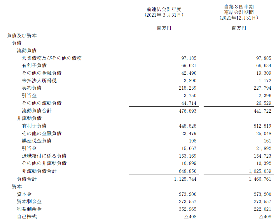 f:id:higeyarou79:20220305105509p:plain