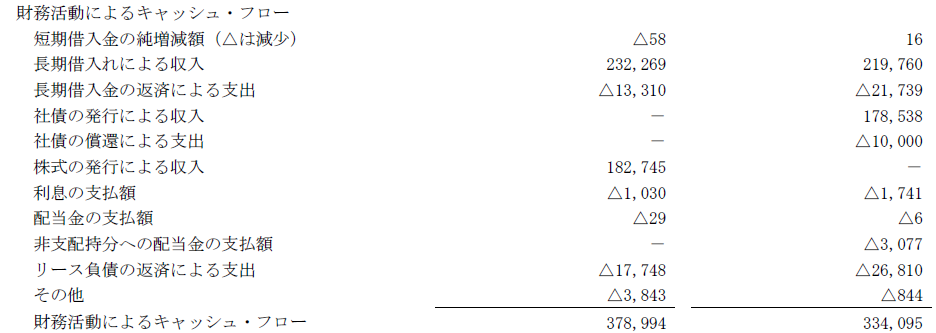 f:id:higeyarou79:20220305105733p:plain