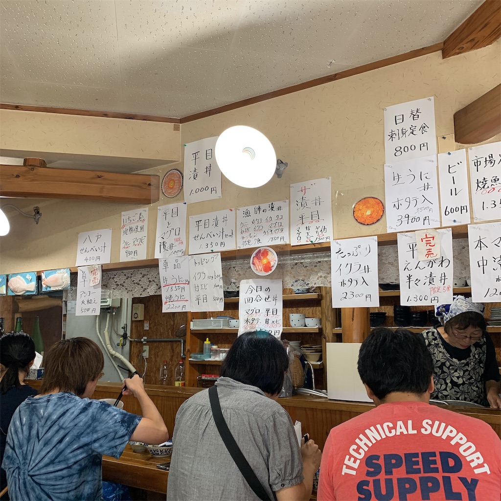 f:id:high-ho:20190807081303j:image