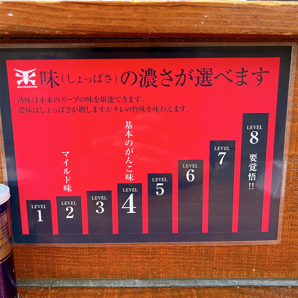 f:id:high-ho:20220728220321j:image f:id:high-ho:20220728220321j:image