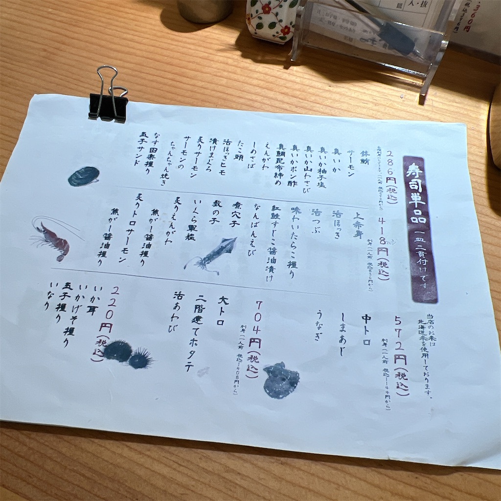 f:id:high-ho:20221017122906j:image