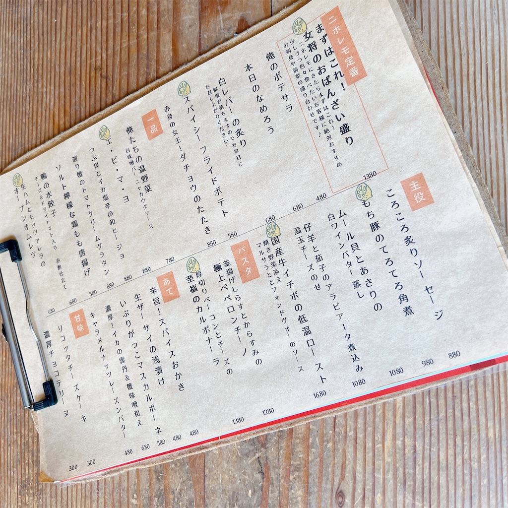 f:id:high-ho:20230224124241j:image