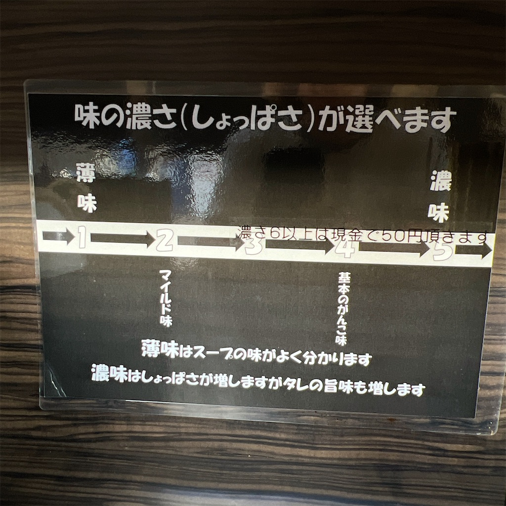 f:id:high-ho:20231111094039j:image