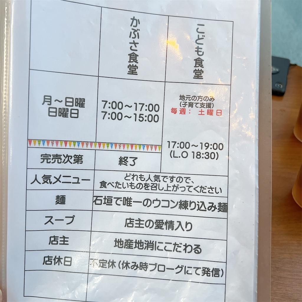 f:id:high-ho:20241209110740j:image