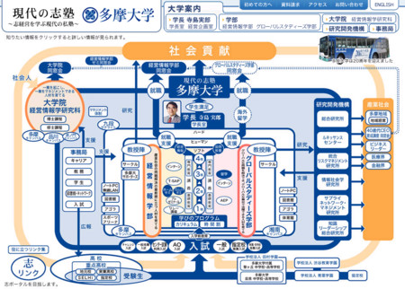 f:id:high190:20090430020029j:image
