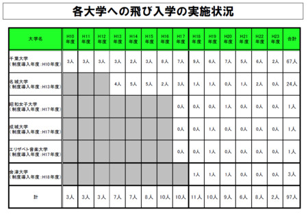 f:id:high190:20120302024721j:image