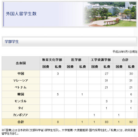 f:id:high190:20120305021521j:image