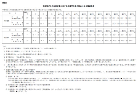 f:id:high190:20120501043243j:image