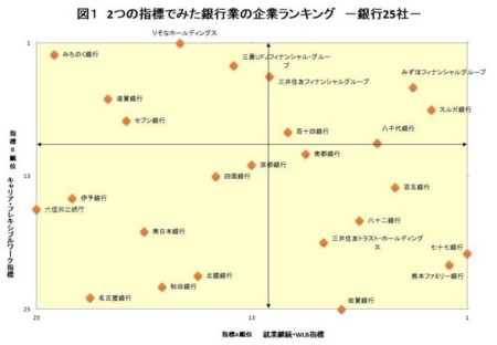 f:id:high190:20131211172821j:image f:id:high190:20131211172821j:image
