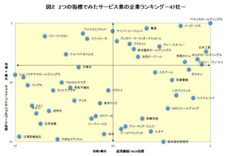 f:id:high190:20131211172838j:image f:id:high190:20131211172838j:image