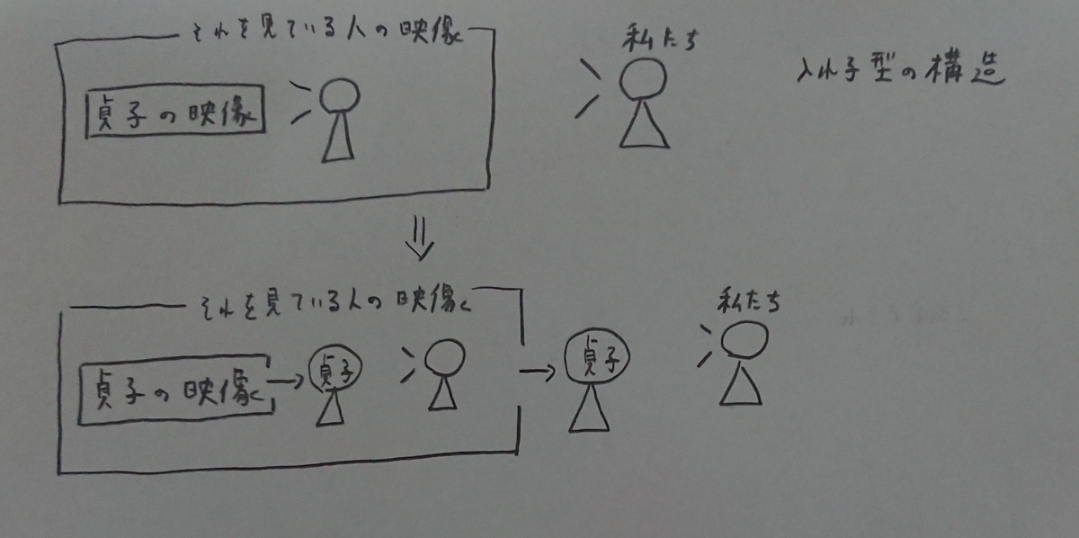 f:id:highB:20190524212522j:plain