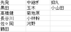 f:id:high_revolution:20161104163611p:plain