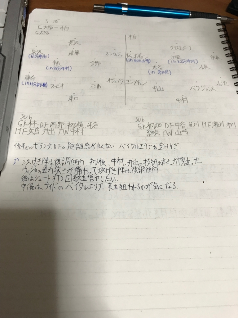 f:id:high_revolution:20180320183011j:plain