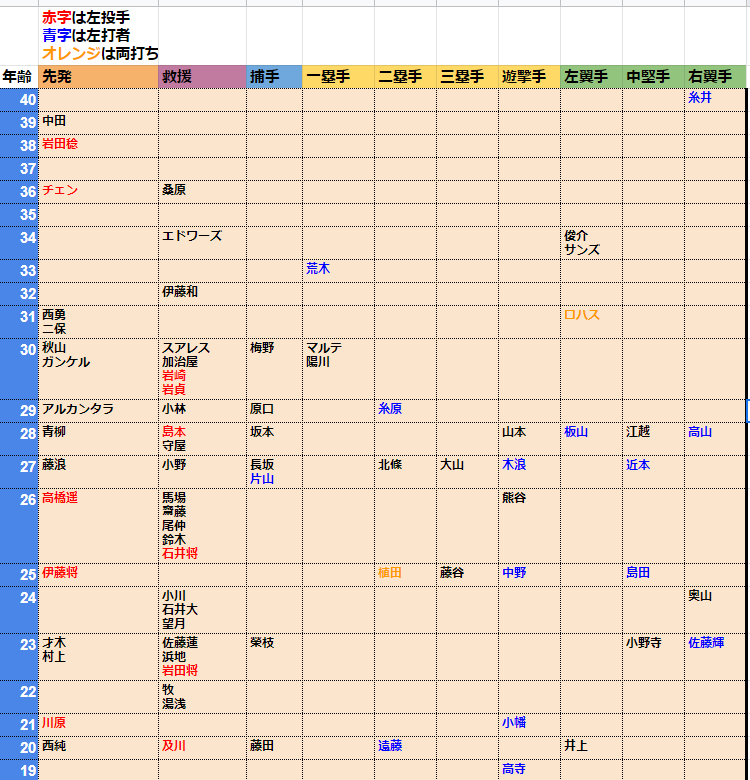 f:id:high_revolution:20210915194621p:plain