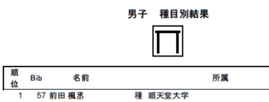 f:id:highbar:20220522043307j:image f:id:highbar:20220522043307j:image